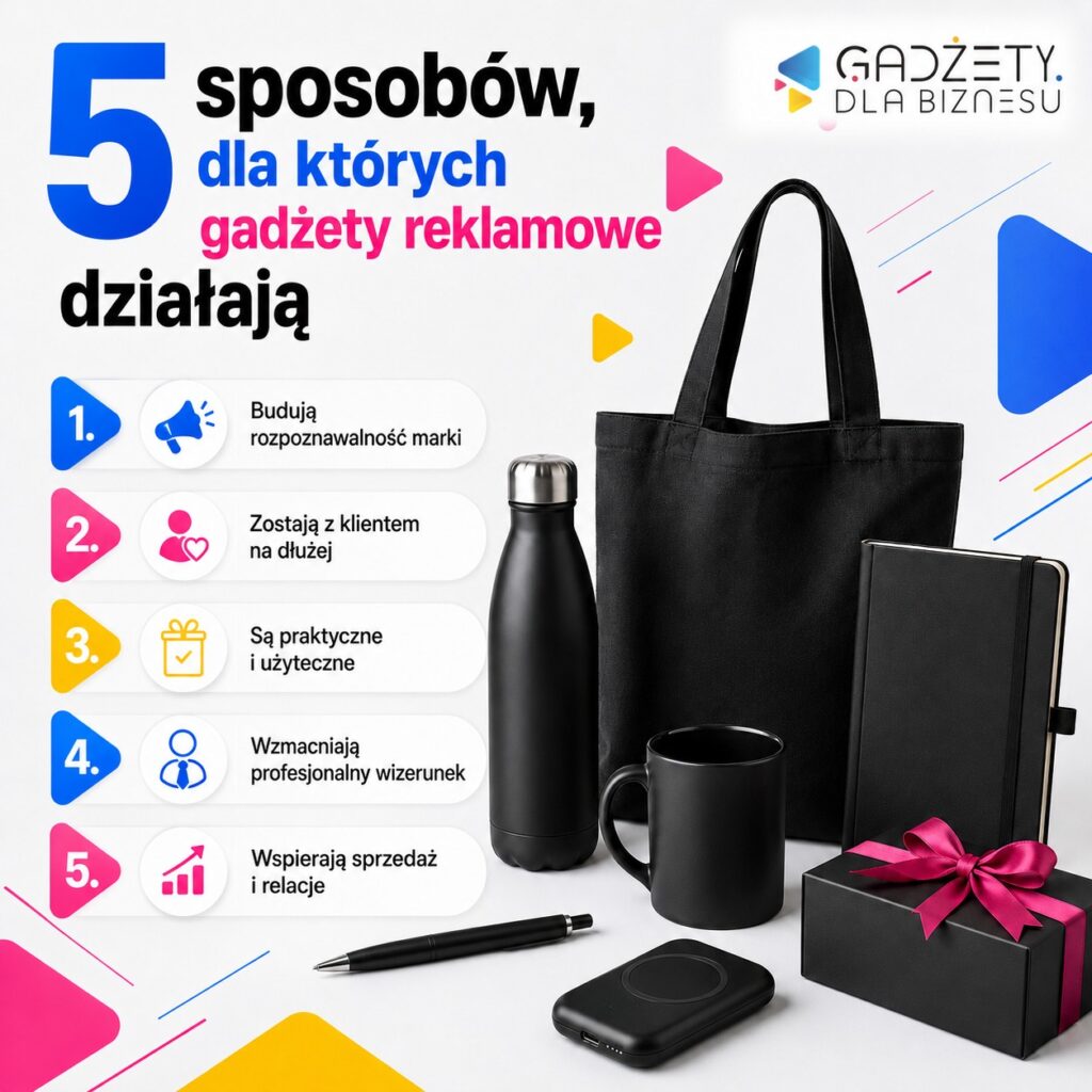 5 sposobów, dla których gadżety reklamowe działają